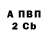 ТГК жижа Sergii Abdulliev